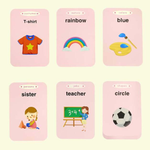 Card Type Early Education Machine Children's Cognitive English Card Early Learning Machine Electronic Interactive Toys Gift for Kids - Image 7