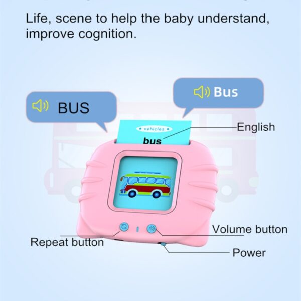 Card Type Early Education Machine Children's Cognitive English Card Early Learning Machine Electronic Interactive Toys Gift for Kids - Image 9