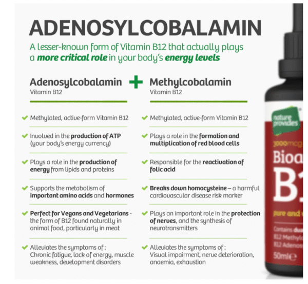 Vitamin B12 Liquid Drops (3000 mcg) Made in UK by Nature Provides - Methylcobalamin + Adenosylcobalamin (50ml), High Strength, Bioactive, Vegan, Energy & Sleep Support, Sublingual, Like B12 injections - Image 4