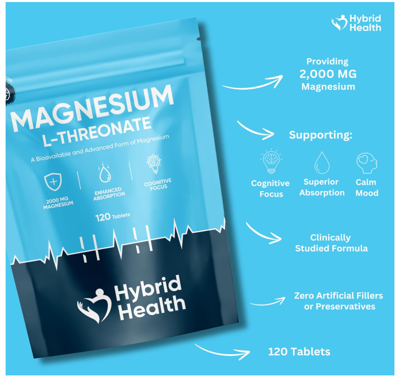 Hybrid Health Magnesium L-Threonate 2000 MG Supplement | 120 High Strength Magnesium Threonate Vegan Tablets | Bioavailable & Advanced Form of Magnesium | Non-GMO Gluten Free